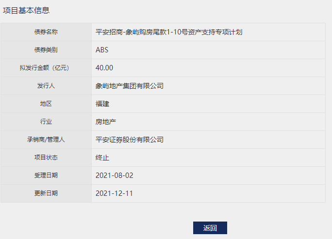 _中国网地产 _中国网地产